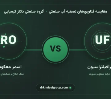 مقایسه فناوری اسمز معکوس (RO) و اولترافیلتراسیون (UF) در تصفیه آب صنعتی